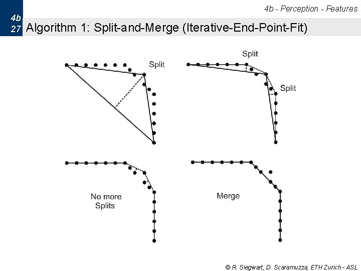 4 b - Perception - Features 4 b 27 Algorithm 1: Split-and-Merge (Iterative-End-Point-Fit) © 4 b - Perception - Features 4 b 27 Algorithm 1: Split-and-Merge (Iterative-End-Point-Fit) ©