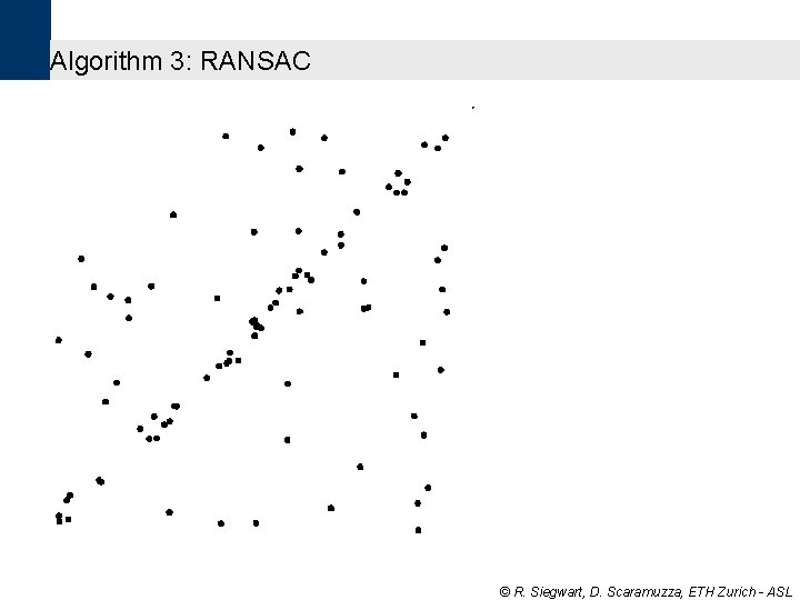 Algorithm 3: RANSAC © R. Siegwart, D. Scaramuzza, ETH Zurich - ASL Algorithm 3: RANSAC © R. Siegwart, D. Scaramuzza, ETH Zurich - ASL