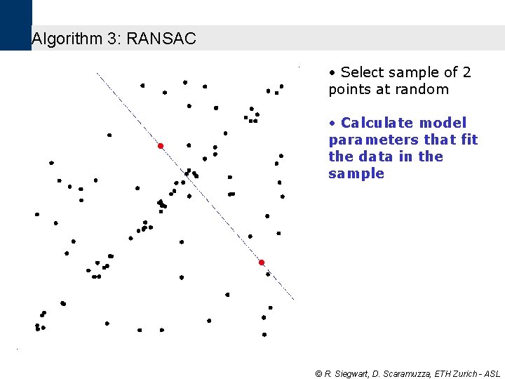 Algorithm 3: RANSAC • Select sample of 2 points at random • Calculate model Algorithm 3: RANSAC • Select sample of 2 points at random • Calculate model