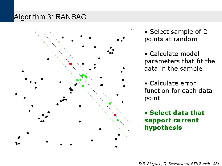 Algorithm 3: RANSAC • Select sample of 2 points at random • Calculate model Algorithm 3: RANSAC • Select sample of 2 points at random • Calculate model