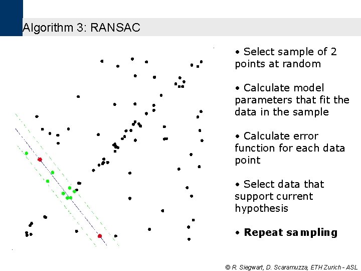Algorithm 3: RANSAC • Select sample of 2 points at random • Calculate model Algorithm 3: RANSAC • Select sample of 2 points at random • Calculate model