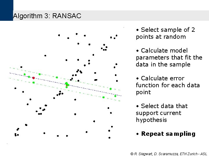Algorithm 3: RANSAC • Select sample of 2 points at random • Calculate model Algorithm 3: RANSAC • Select sample of 2 points at random • Calculate model