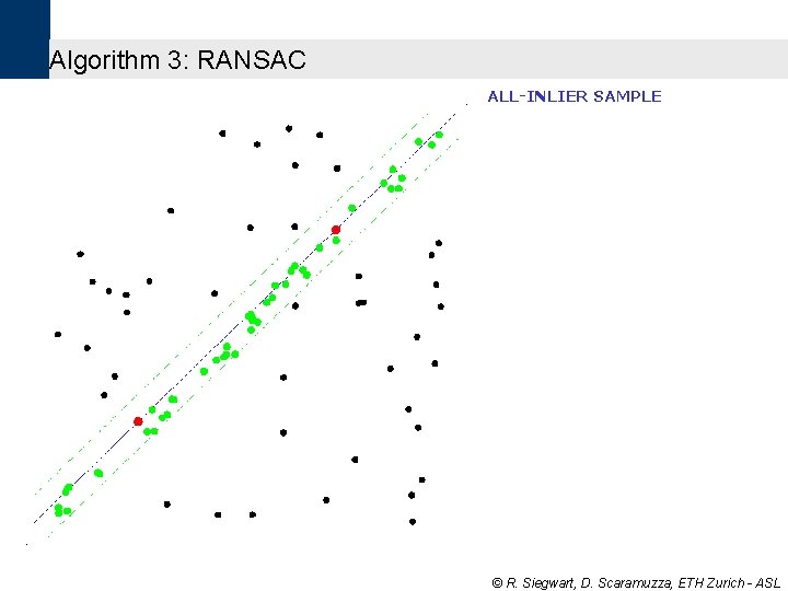 Algorithm 3: RANSAC ALL-INLIER SAMPLE © R. Siegwart, D. Scaramuzza, ETH Zurich - ASL Algorithm 3: RANSAC ALL-INLIER SAMPLE © R. Siegwart, D. Scaramuzza, ETH Zurich - ASL