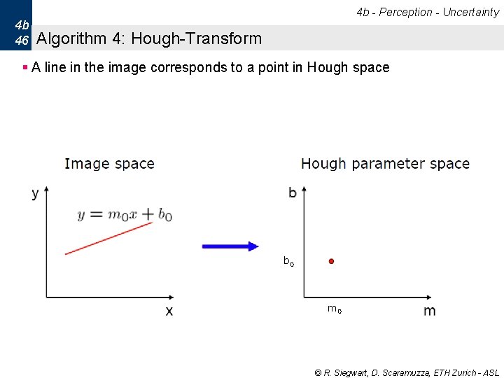 4 b - Perception - Uncertainty 4 b 46 Algorithm 4: Hough-Transform § A 4 b - Perception - Uncertainty 4 b 46 Algorithm 4: Hough-Transform § A
