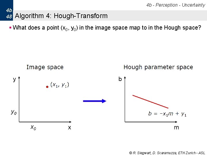 4 b - Perception - Uncertainty 4 b 48 Algorithm 4: Hough-Transform § What 4 b - Perception - Uncertainty 4 b 48 Algorithm 4: Hough-Transform § What