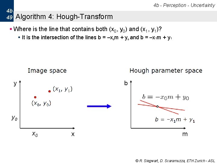 4 b - Perception - Uncertainty 4 b 49 Algorithm 4: Hough-Transform § Where 4 b - Perception - Uncertainty 4 b 49 Algorithm 4: Hough-Transform § Where