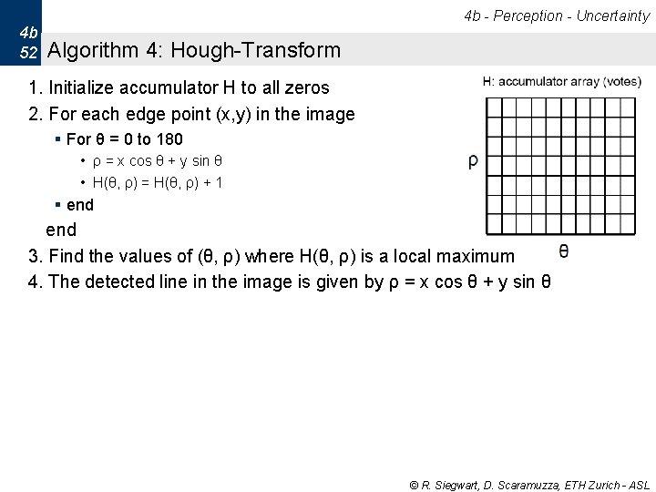 4 b - Perception - Uncertainty 4 b 52 Algorithm 4: Hough-Transform 1. Initialize 4 b - Perception - Uncertainty 4 b 52 Algorithm 4: Hough-Transform 1. Initialize