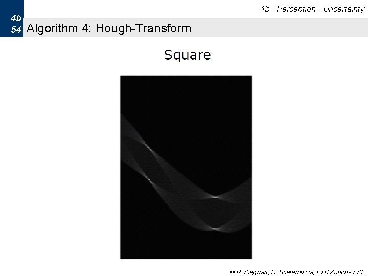 4 b - Perception - Uncertainty 4 b 54 Algorithm 4: Hough-Transform © R. 4 b - Perception - Uncertainty 4 b 54 Algorithm 4: Hough-Transform © R.