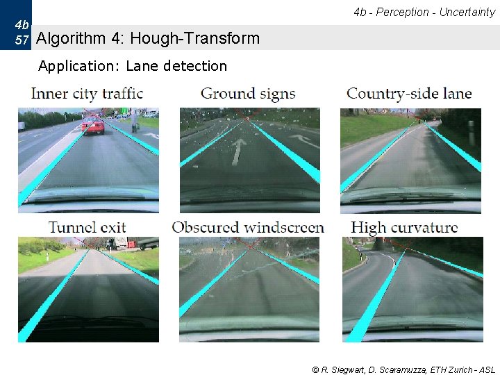4 b - Perception - Uncertainty 4 b 57 Algorithm 4: Hough-Transform Application: Lane 4 b - Perception - Uncertainty 4 b 57 Algorithm 4: Hough-Transform Application: Lane