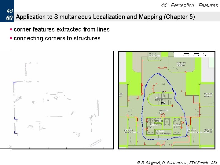 4 d - Perception - Features 4 d 60 Application to Simultaneous Localization and 4 d - Perception - Features 4 d 60 Application to Simultaneous Localization and