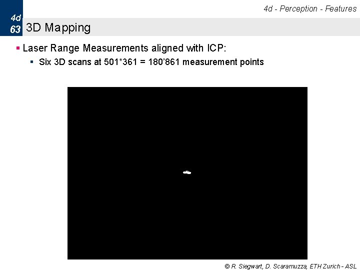 4 d - Perception - Features 4 d 63 3 D Mapping § Laser 4 d - Perception - Features 4 d 63 3 D Mapping § Laser