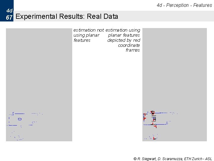 4 d - Perception - Features 4 d 67 Experimental Results: Real Data estimation 4 d - Perception - Features 4 d 67 Experimental Results: Real Data estimation