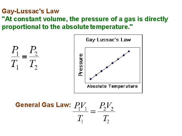 Gay-Lussac's Law "At constant volume, the pressure of a gas is directly proportional to