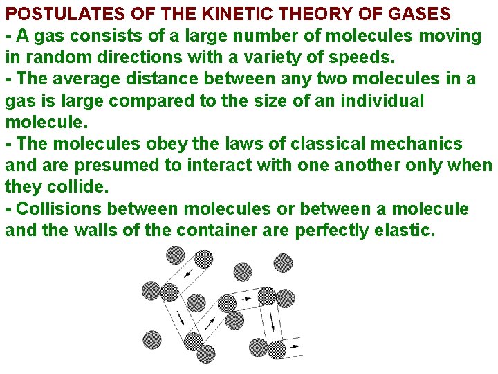 POSTULATES OF THE KINETIC THEORY OF GASES - A gas consists of a large