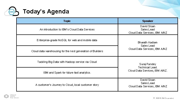 Today’s Agenda Topic Speaker An introduction to IBM’s Cloud Data Services David Sloan Sales