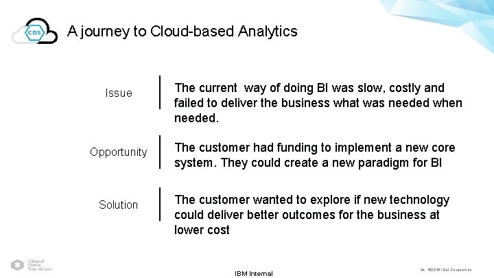 A journey to Cloud-based Analytics Issue Opportunity FASTER INNOVATION Solution The current way of