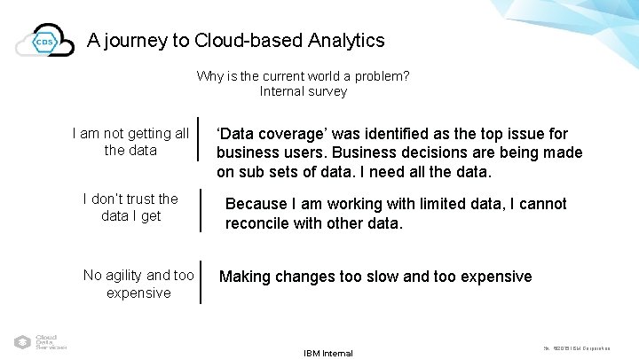 A journey to Cloud-based Analytics Why is the current world a problem? Internal survey