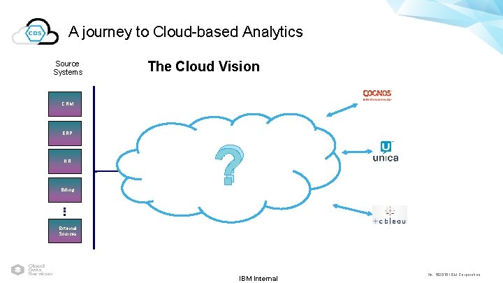 A journey to Cloud-based Analytics Source Systems The Cloud Vision CRM ERP HR Billing