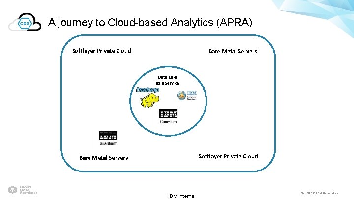 A journey to Cloud-based Analytics (APRA) Softlayer Private Cloud Bare Metal Servers Data Lake