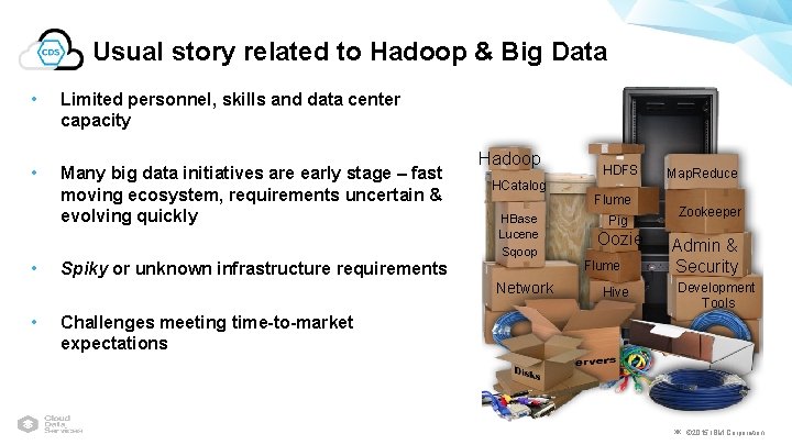 Usual story related to Hadoop & Big Data • Limited personnel, skills and data