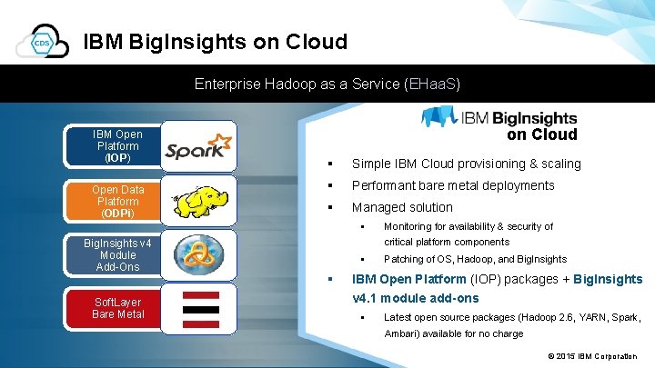 IBM Big. Insights on Cloud Enterprise Hadoop as a Service (EHaa. S) IBM Open
