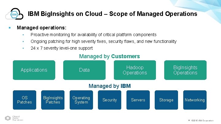 IBM Big. Insights on Cloud – Scope of Managed Operations § Managed operations: •
