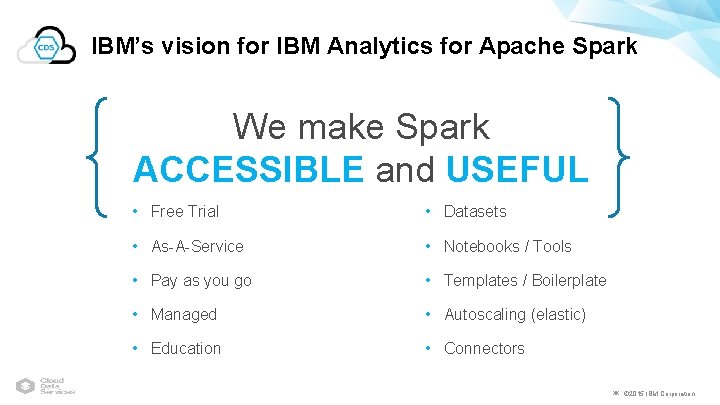 IBM’s vision for IBM Analytics for Apache Spark We make Spark ACCESSIBLE and USEFUL