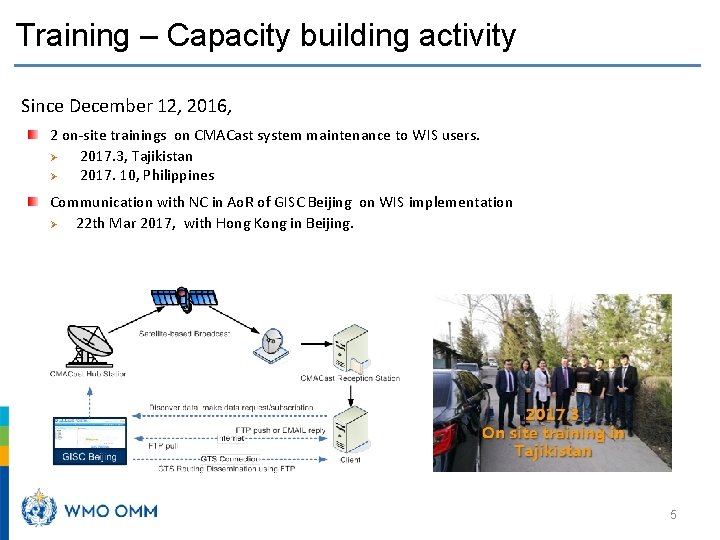 Training – Capacity building activity Since December 12, 2016, 2 on-site trainings on CMACast