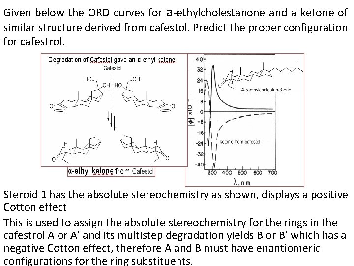 Given below the ORD curves for a-ethylcholestanone and a ketone of similar structure derived