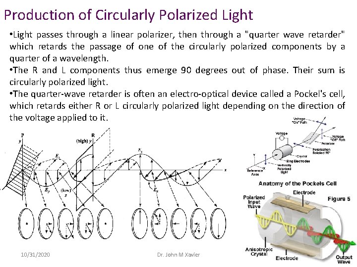 Production of Circularly Polarized Light • Light passes through a linear polarizer, then through