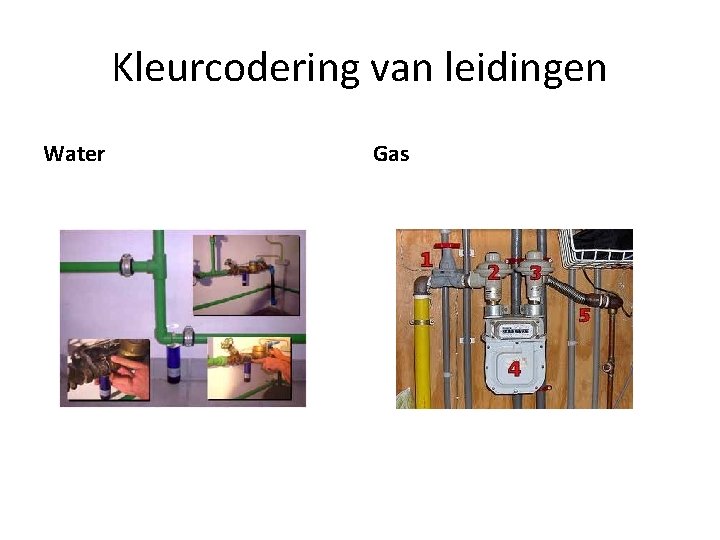 Kleurcodering van leidingen Water Gas 