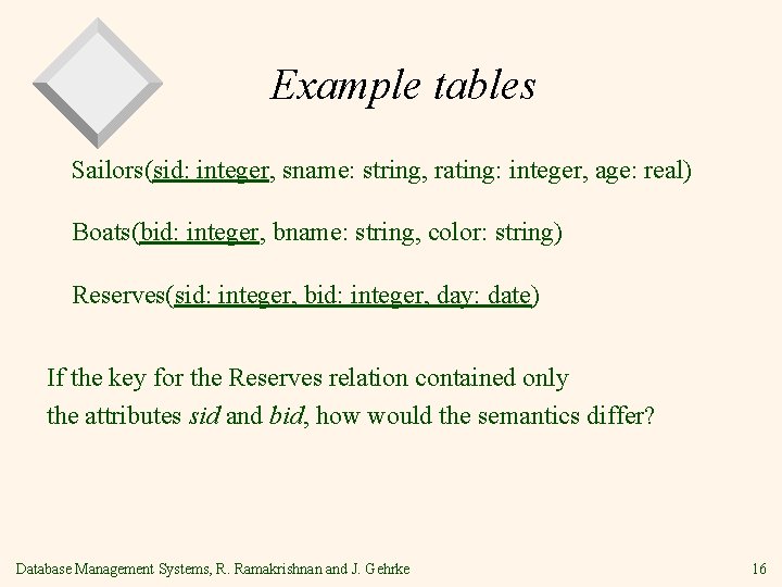 Example tables Sailors(sid: integer, sname: string, rating: integer, age: real) Boats(bid: integer, bname: string,