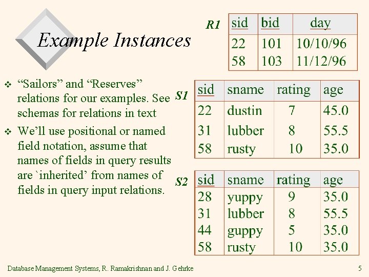 Example Instances v v R 1 “Sailors” and “Reserves” relations for our examples. See