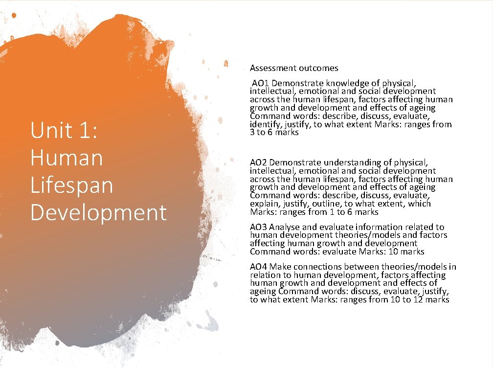 Assessment outcomes Unit 1: Human Lifespan Development AO 1 Demonstrate knowledge of physical, intellectual,