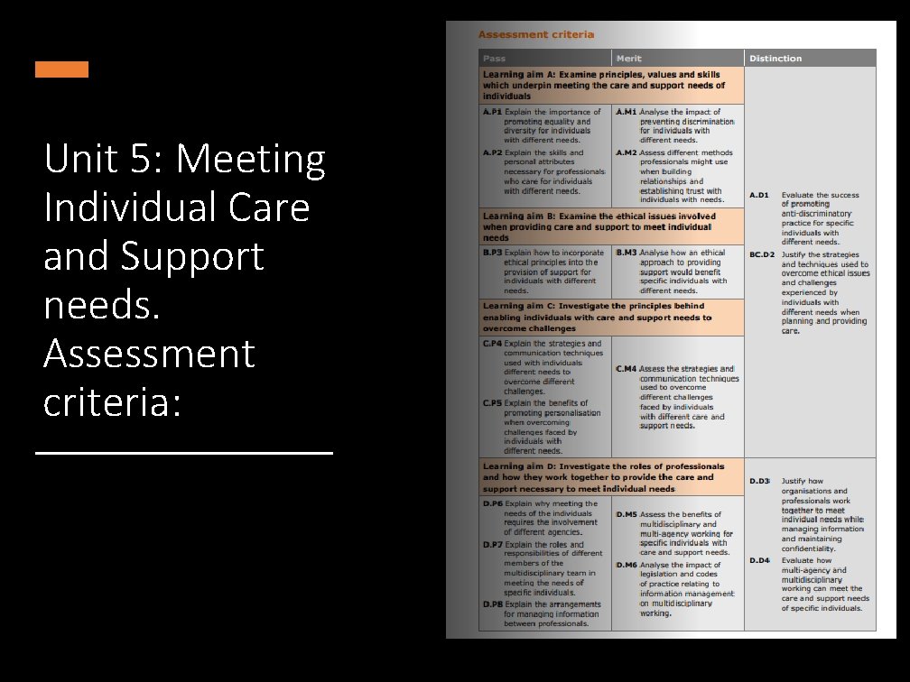 Unit 5: Meeting Individual Care and Support needs. Assessment criteria: Unit 5: Meeting Individual Care and Support needs. Assessment criteria: