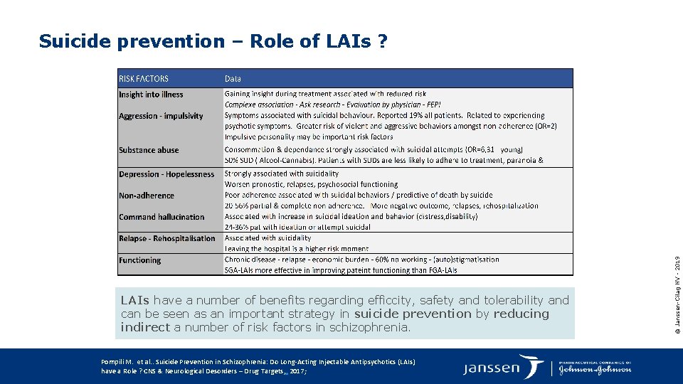 LAIs have a number of benefits regarding efficcity, safety and tolerability and can be