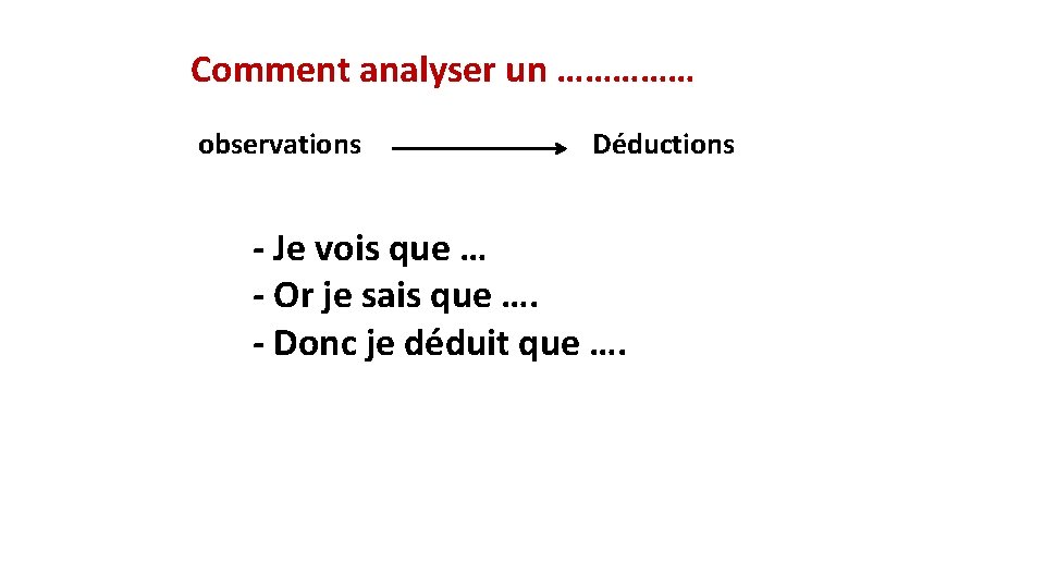 Comment analyser un …………… observations Déductions - Je vois que … - Or je