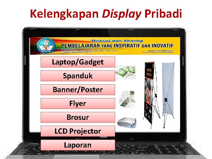 Kelengkapan Display Pribadi Laptop/Gadget Spanduk Banner/Poster Flyer Brosur LCD Projector Laporan 