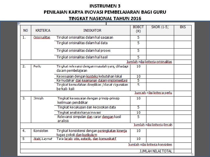 INSTRUMEN 3 PENILAIAN KARYA INOVASI PEMBELAJARAN BAGI GURU TINGKAT NASIONAL TAHUN 2016 