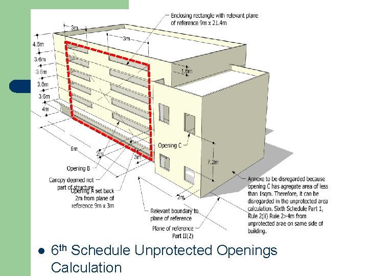Vol 56, 001 -84, 000 m 3 B+C>1/2 Perimeter l 6 th Schedule Unprotected