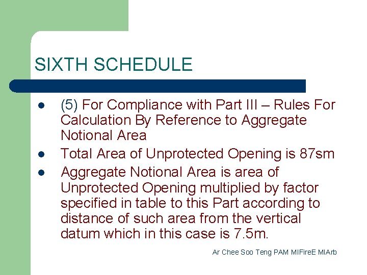 SIXTH SCHEDULE l l l (5) For Compliance with Part III – Rules For