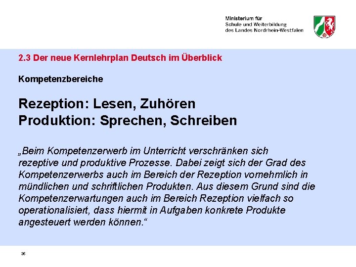 2. 3 Der neue Kernlehrplan Deutsch im Überblick Kompetenzbereiche Rezeption: Lesen, Zuhören Produktion: Sprechen,