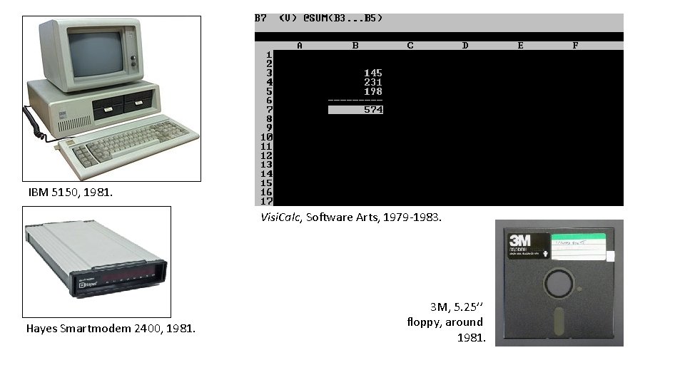 IBM 5150, 1981. Visi. Calc, Software Arts, 1979 -1983. Hayes Smartmodem 2400, 1981. 3