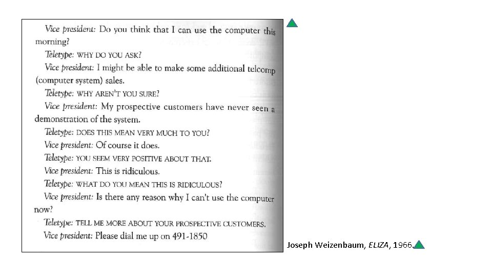 Joseph Weizenbaum, ELIZA, 1966. 