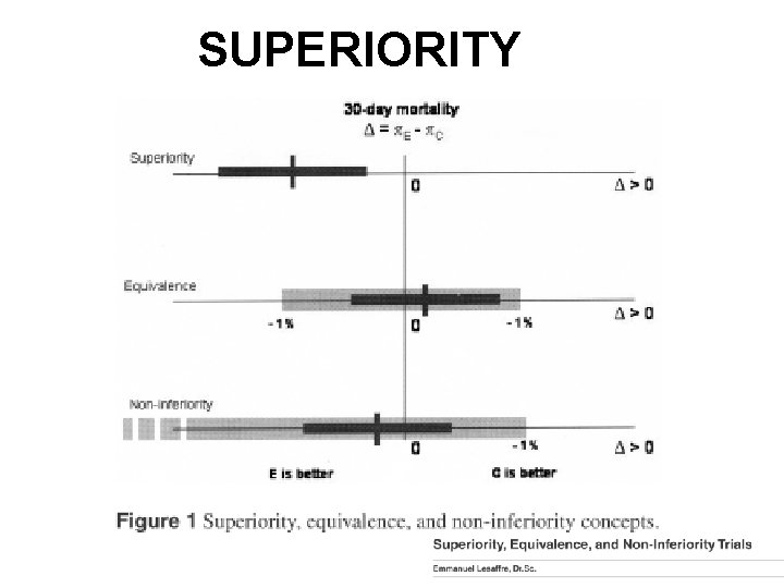 SUPERIORITY 