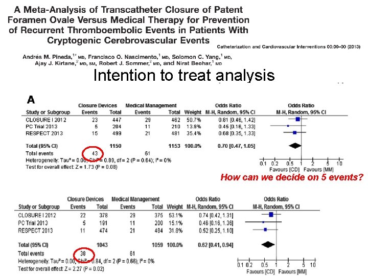 Intention to treat analysis How can we decide on 5 events? As treated analysis