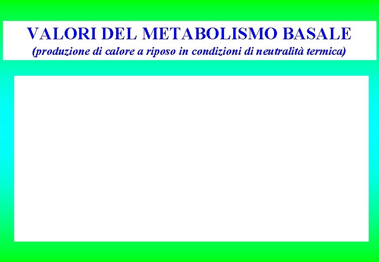 VALORI DEL METABOLISMO BASALE (produzione di calore a riposo in condizioni di neutralità termica)