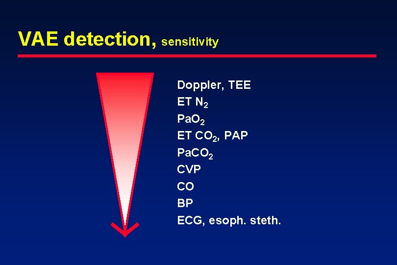 VAE detection, sensitivity Doppler, TEE ET N 2 Pa. O 2 ET CO 2,