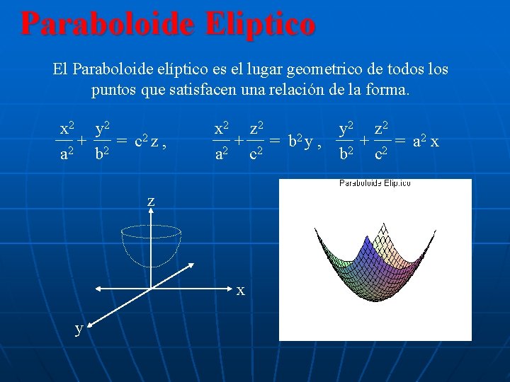 Paraboloide Eliptico El Paraboloide elíptico es el lugar geometrico de todos los puntos que