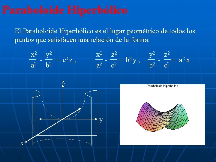 Paraboloide Hiperbólico El Paraboloide Hiperbólico es el lugar geométrico de todos los puntos que